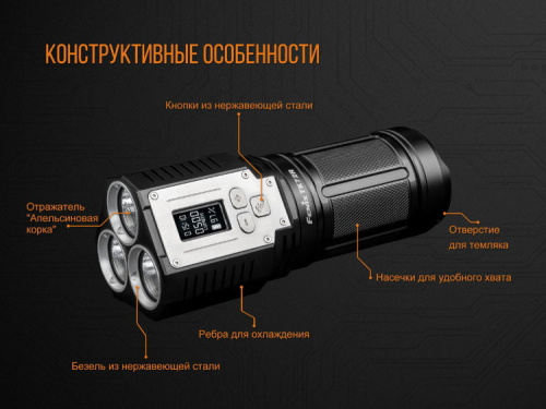 Фонарь светодиодный Fenix TK72R CREE XHP70, 9000 лм, аккумулятор фото 11