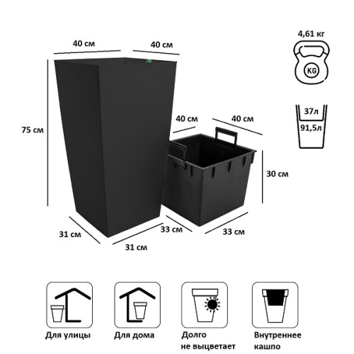 Кашпо для цветов Prosperplast Urbi Square 91,5+37л, антрацит фото 2