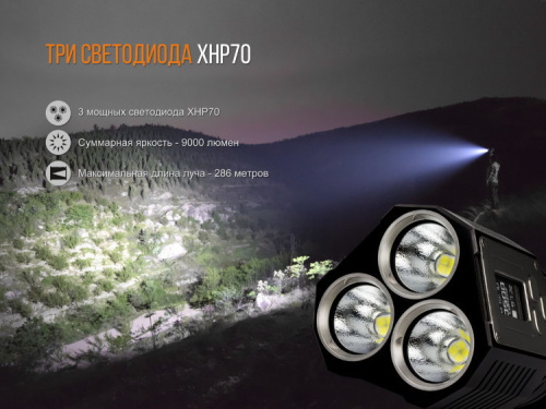 Фонарь светодиодный Fenix TK72R CREE XHP70, 9000 лм, аккумулятор фото 7