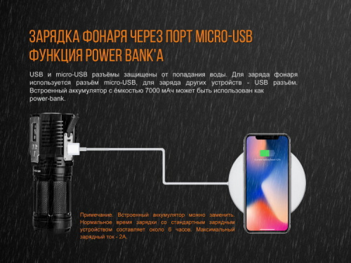 Фонарь светодиодный Fenix TK72R CREE XHP70, 9000 лм, аккумулятор фото 9