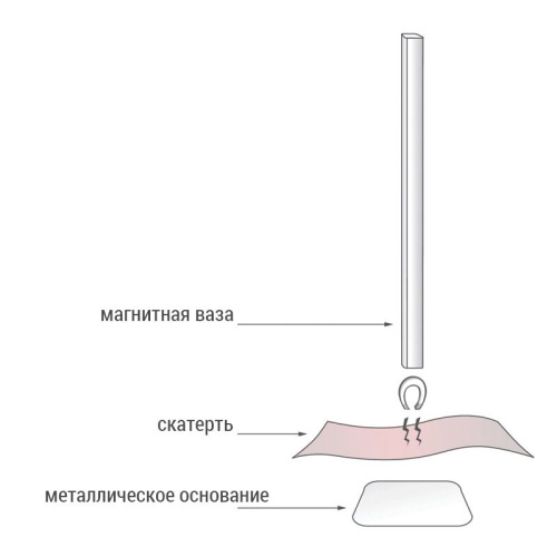 Набор магнитных ваз magnetic vase серебристый фото 6