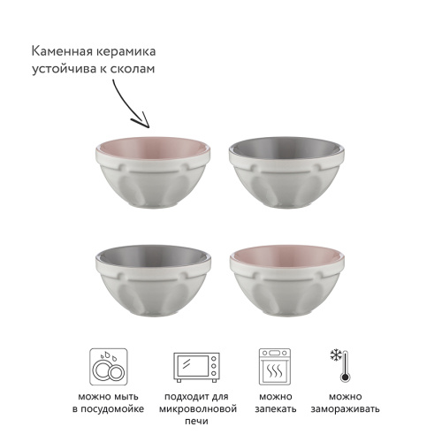 Набор из 4 мисок Innovative Kitchen фото 2