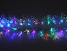 Оптиковолоконная гирлянда "Северное сияние", белая, разноцветные светодиоды, мерцающая, 200 см, Edelman, Luca