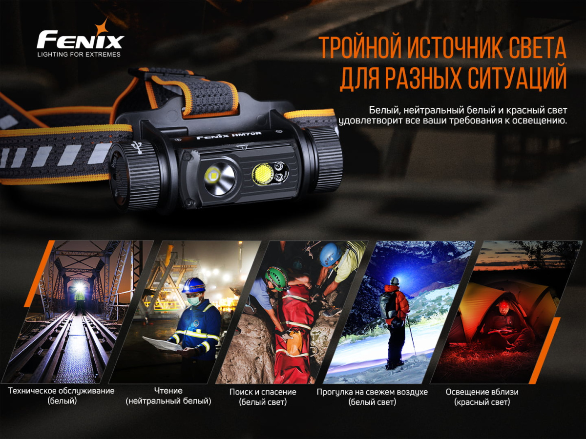 Налобный фонарь Fenix HM70R - цена, описание, характеристики